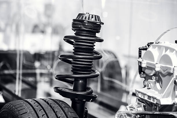 Coil Spring